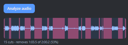 Cut silence: 15 cuts, removes 1:03.5 of 2:00.2